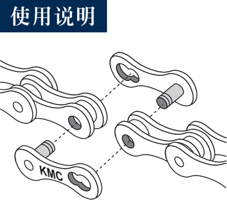 Złączka Łańcucha eCargo1 NR EPT Sil Folia