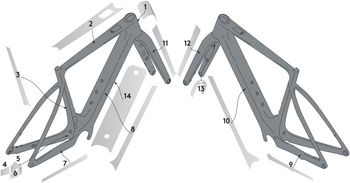 Folia Syncros Frame Protection Kit Lumen E-Ride Cl