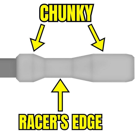 Chwyty ESI Racer´s Edge - aqua