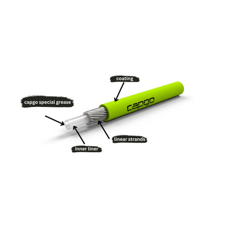 Pancerz Przerz 4 mm CAPGO BL 1 mb