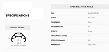 Obręcz 29" x 32H H-16,2mm BlackRock Czarna 622x21